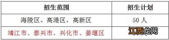 江苏省泰州中学2021年创新实验班报名时间