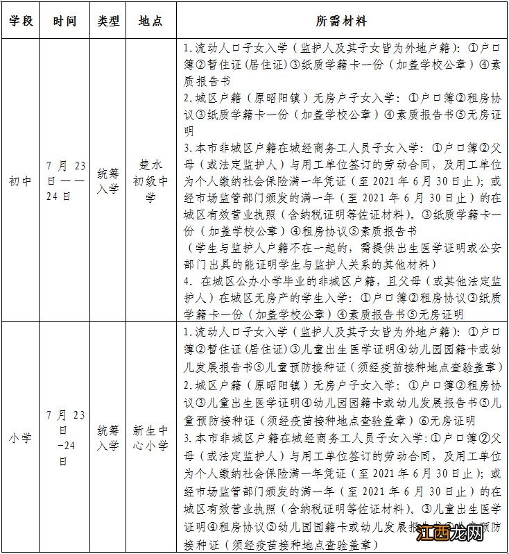 兴化市2021年城区义务教育公办学校招生工作实施方案