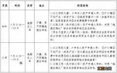 兴化市2021年城区义务教育公办学校招生工作实施方案