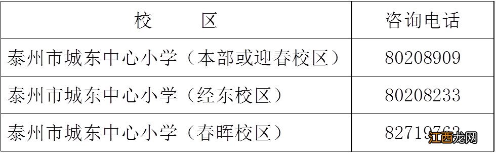 泰州城东小学本部是鼓楼校区还是迎春校区