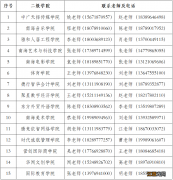 2022年海口经济学院新生入学报到疫情防控要求