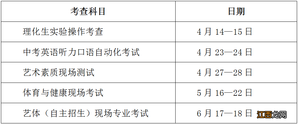 2022年连云港市高中段学校招生考试方案