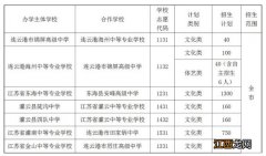 连云港市高中段学校招生计划 连云港市高中段学校招生计划表