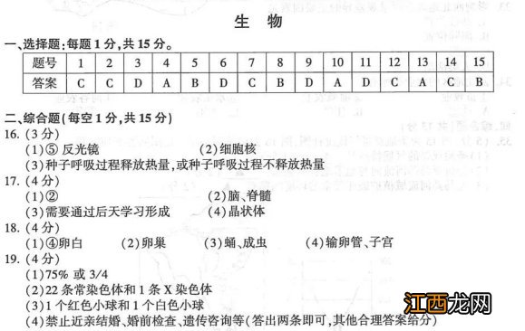 2021年连云港市中考生物试卷 2021连云港小中考生物答案