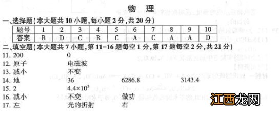 2021连云港中考物理答案 连云港中考物理试卷2021