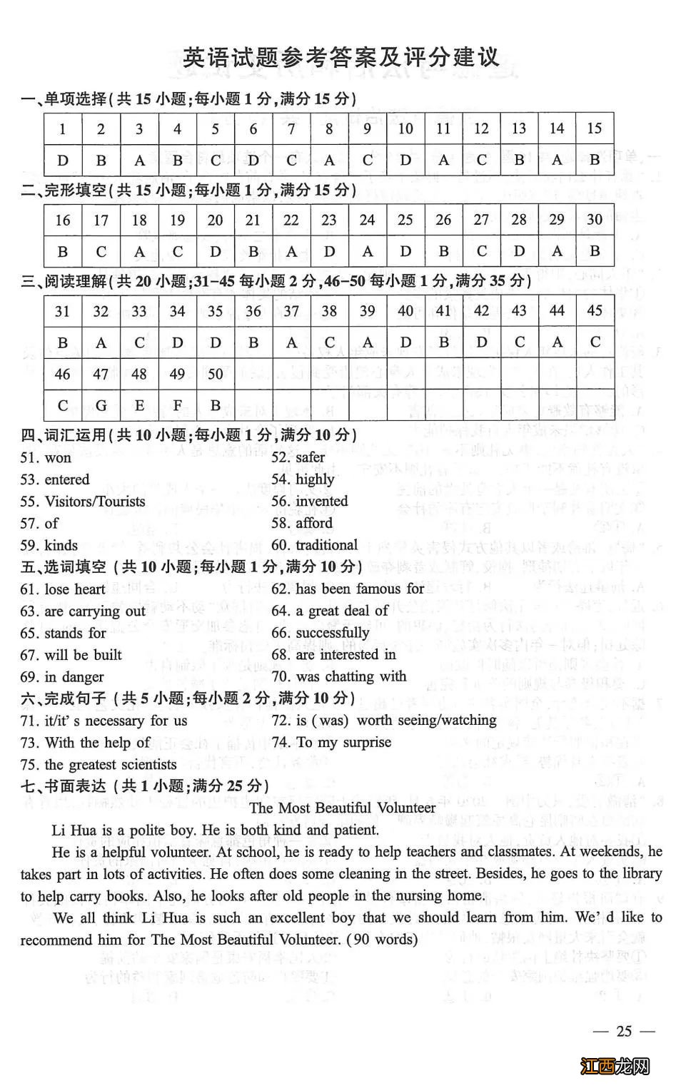 连云港2021中考英语试卷及答案 2020连云港中考英语试题及答案