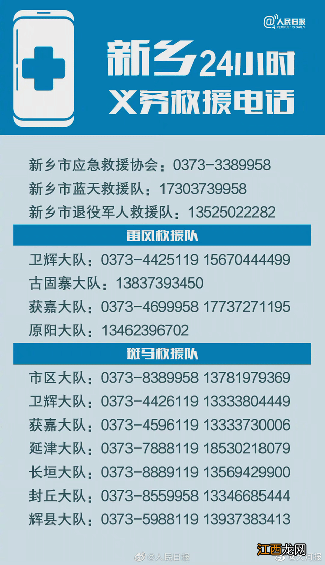 新乡2小时降雨量超过郑州！雨量具体有多大？哪里被淹？看详情！