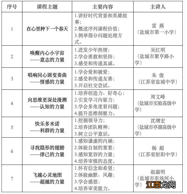 2022盐城心语时光微讲堂第三期观看入口