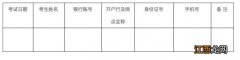 2022盐城市普通话水平测试延期公告 盐城普通话考试时间2021上半年