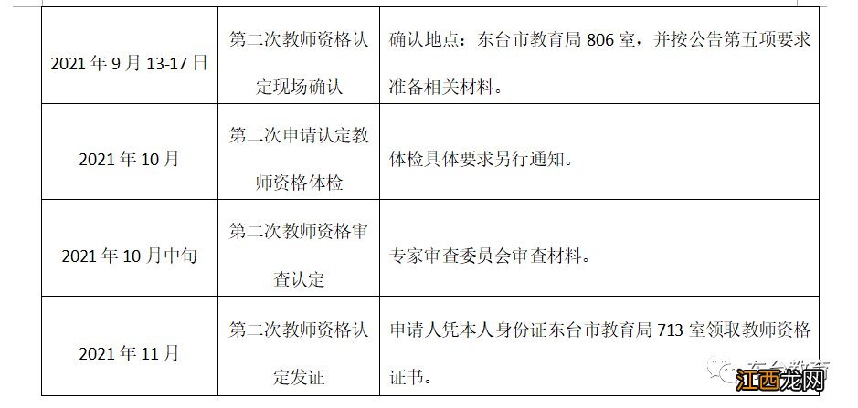 2021年东台下半年教师资格认定开始网上报名