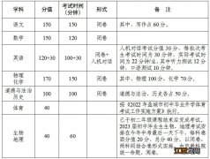 2022盐城中考日程安排 2022盐城中考日程安排时间