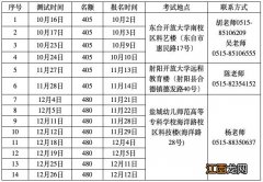 2021盐城市面向社会第五期普通话测试补充通知