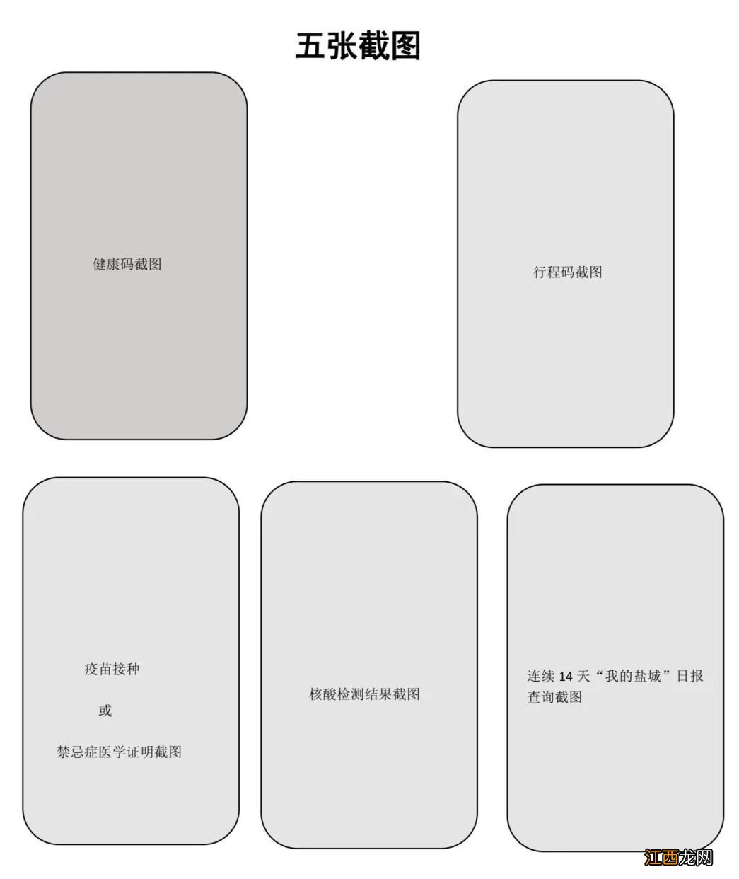 2021年盐城市鹿鸣路初中秋学期开学报名须知