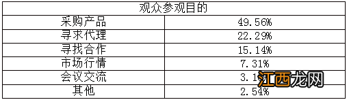 2021世界水果产业博览会暨世界水果产业大会9月24日在广州启幕！