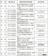 浙江省2022年上半年中小学教师资格考试笔试报名公告