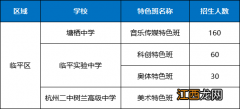 2022杭州临平普高特色班招生计划公示 2022杭州临平普高特色班招生计划