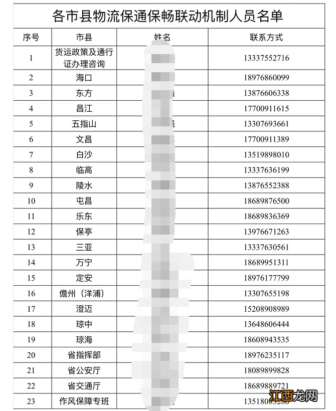 2022海南有货运车辆通行证不能通行怎么办？