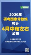 2020浙江考研国家线 杭州2020考研国家分数线什么时候出