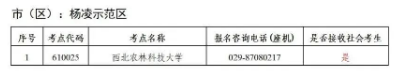 时间+入口 2022下半年陕西全国计算机等级考试怎么报名