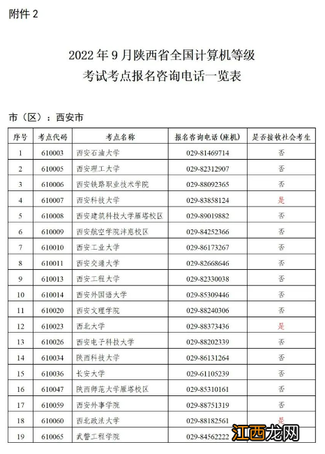 时间+入口 2022下半年陕西全国计算机等级考试怎么报名