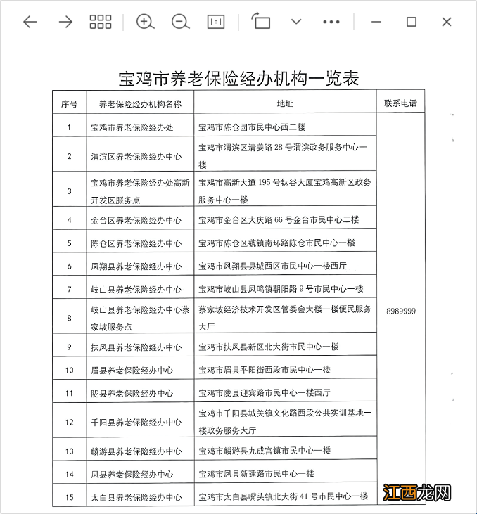 2022陕西宝鸡灵活养老缴费通知 陕西省宝鸡市灵活就业人员2021年养老金缴费标准