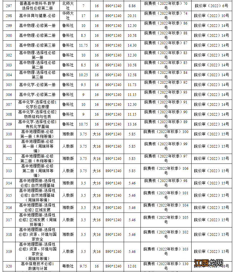 2022年秋季安徽省中小学教材零售价格 安徽省中小学教材版本