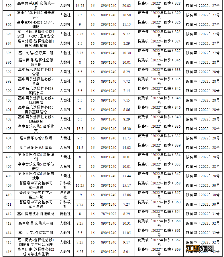 2022年秋季安徽省中小学教材零售价格 安徽省中小学教材版本