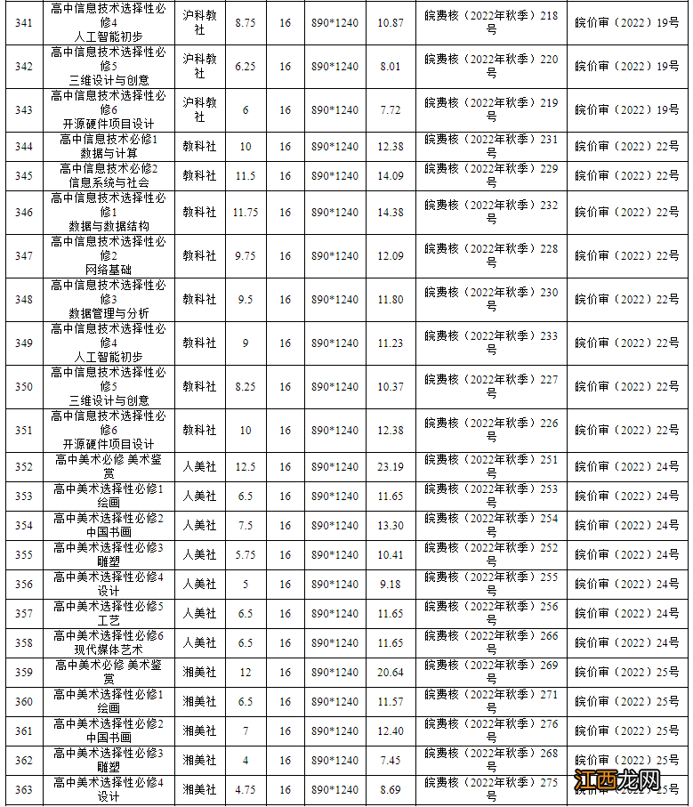 2022年秋季安徽省中小学教材零售价格 安徽省中小学教材版本