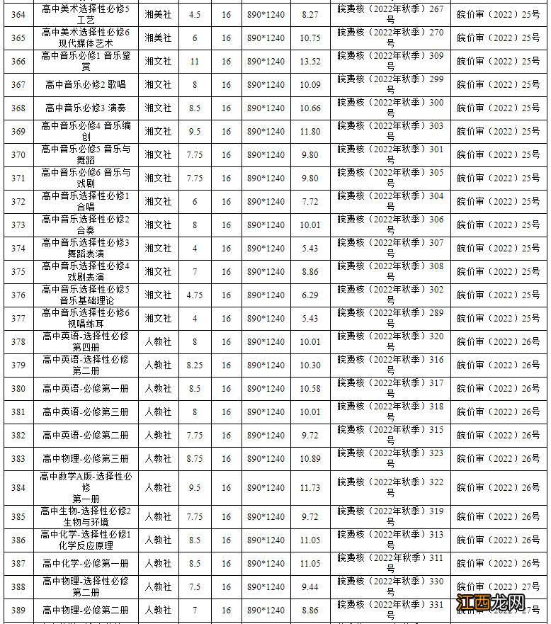 2022年秋季安徽省中小学教材零售价格 安徽省中小学教材版本