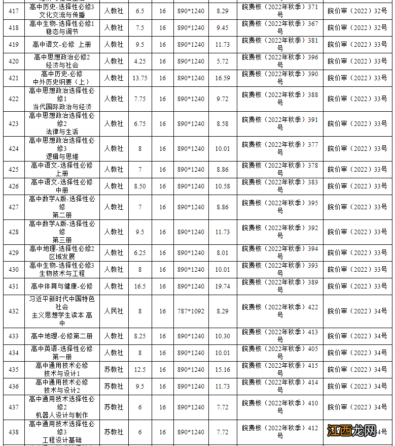 2022年秋季安徽省中小学教材零售价格 安徽省中小学教材版本