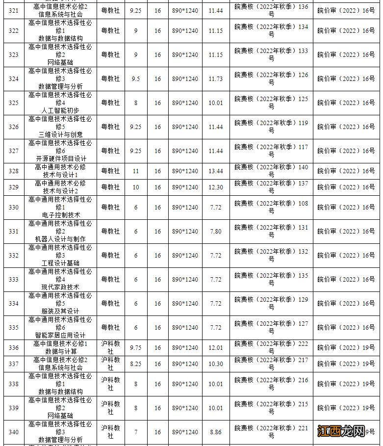 2022年秋季安徽省中小学教材零售价格 安徽省中小学教材版本