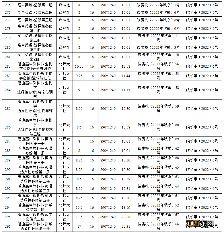 2022年秋季安徽省中小学教材零售价格 安徽省中小学教材版本