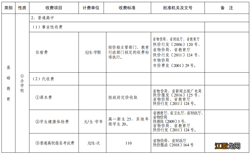 2022秋季中小学校及普通高校收费公示通知