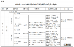 2022秋季中小学校及普通高校收费公示通知