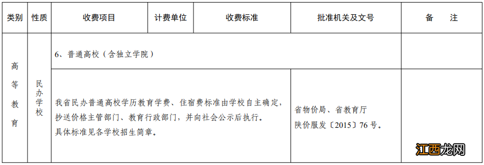 2022秋季中小学校及普通高校收费公示通知