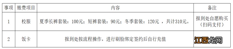 北京师范大学海口附属学校2022年秋季学期开学要求