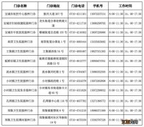 2023宜城新冠疫苗第四针接种地点 2023宜城新冠疫苗第四针接种地点电话