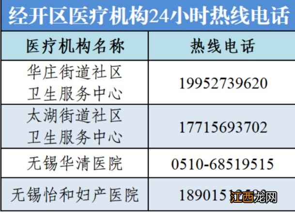 无锡经开区非急救转运服务热线电话 无锡市非急救转运电话