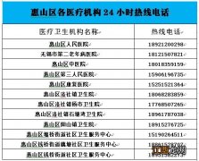 无锡惠山区就医求助热线、非急救转运电话号码