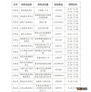 面试 烟台市2022年下半年中小学教师资格考试温馨提示