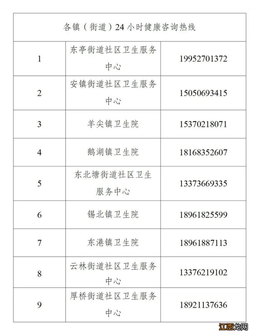 无锡锡山区非急救转运热线电话 无锡市急救中心官网