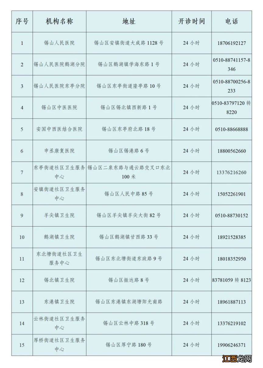 无锡锡山区非急救转运热线电话 无锡市急救中心官网