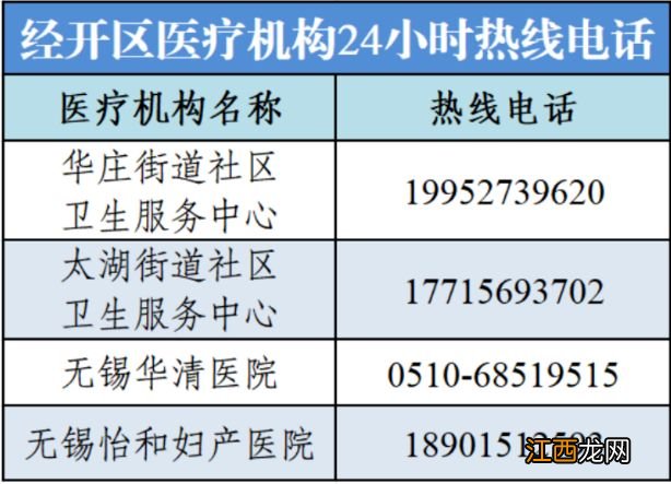 无锡非急救转运电话 无锡非急救转运车收费标准