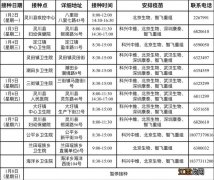 桂林灵川县1月2日-8日新冠疫苗接种时间和地点