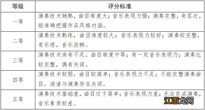 天津市普通高等学校艺术类专业统一考试音乐类考试说明