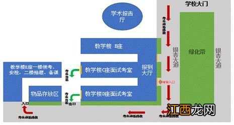 四川教资面试考点有哪些学校 四川教资面试考点有哪些学校