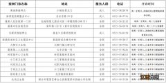 2023年烟台蓬莱区新冠疫苗第二剂加强免疫开打