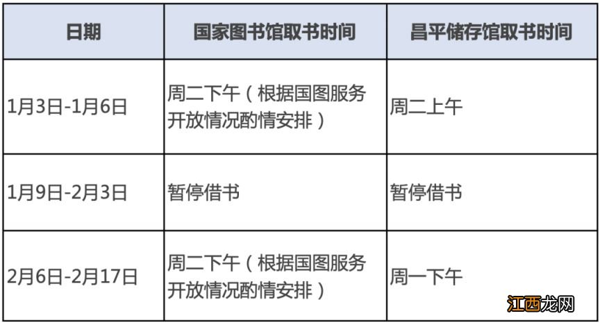 2022-2023北京大学寒假放假通知 北京大学生寒假放假时间2022寒假