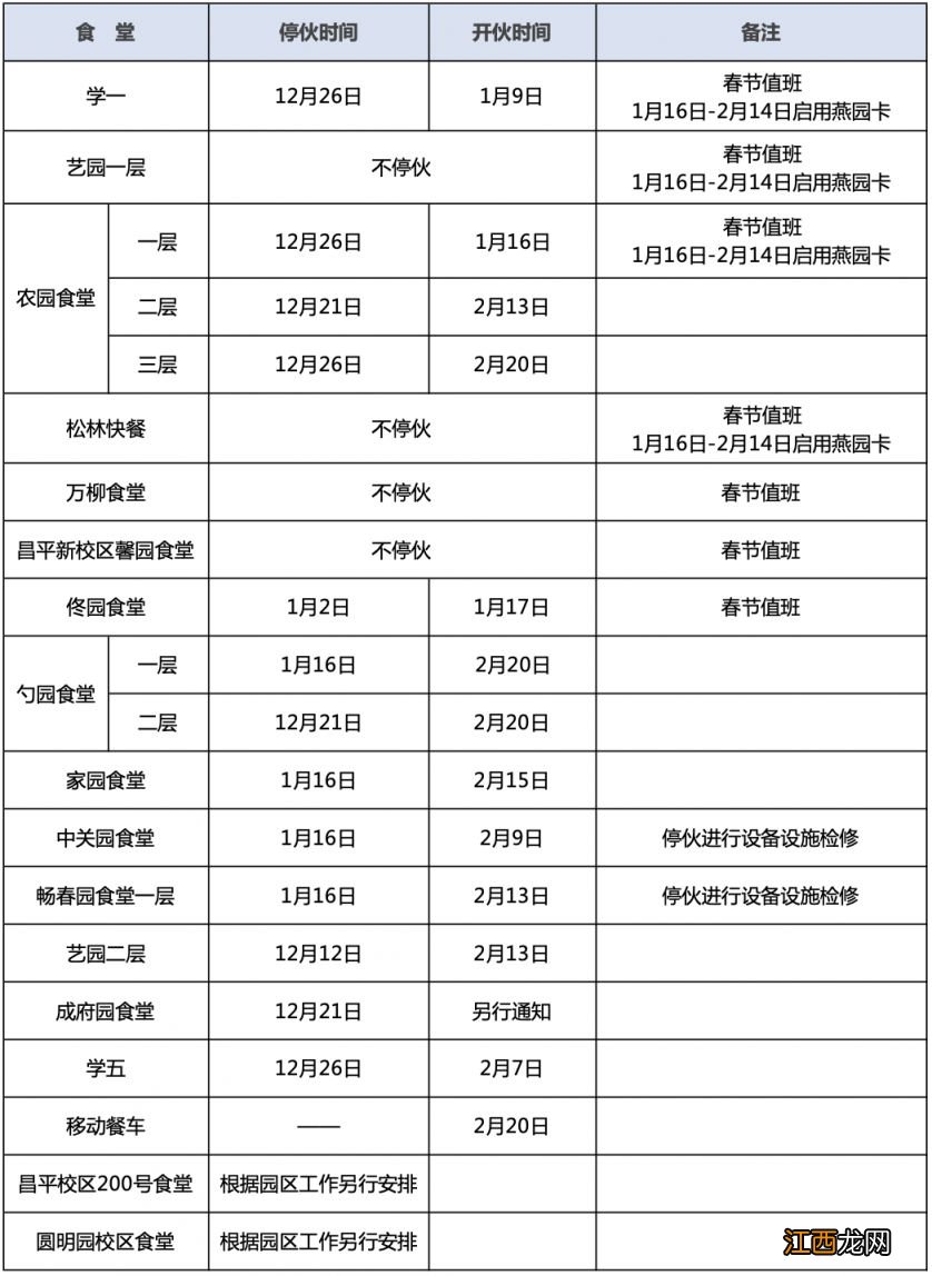 2022-2023北京大学寒假放假通知 北京大学生寒假放假时间2022寒假