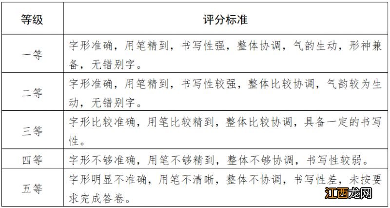 天津市普通高等学校艺术类专业统一考试书法类考试说明